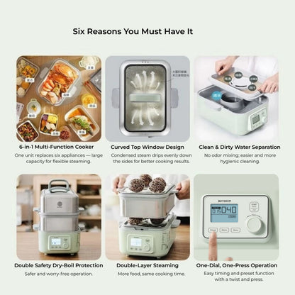[Pre-Order] Buydeem Multifunctional Food Steamer(Steam/Stew/Defrost)-Ship on 10 June