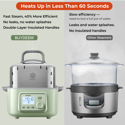 [Pre-Order] Buydeem Multifunctional Food Steamer(Steam/Stew/Defrost)-Ship on 10 June